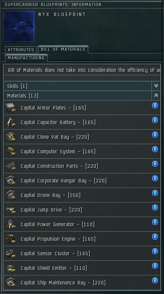 Nyx Supercarrier BPO