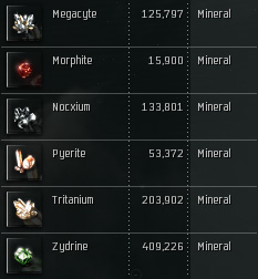 A weeks worth of refined minerals.