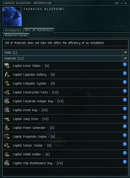 Thanatos Bill of Materials