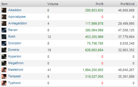 2012-12-19_battleships