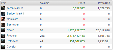 2012-12-19_tech1_industrial