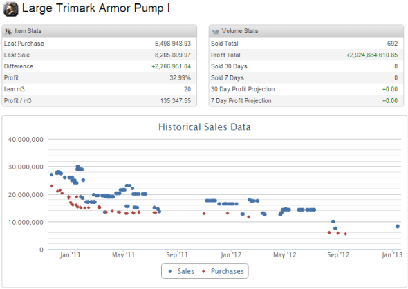 2013-04-23_trimark_i