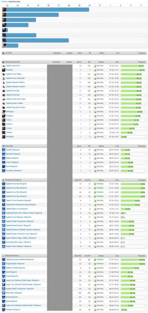 2013-07-22_industry_jobs1
