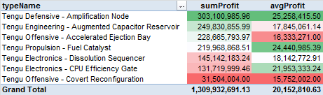 2013-08-30_tengu_subsystems