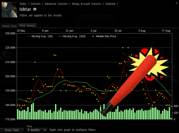 2014-08-19_ishtar_jita1