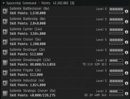 2014-12-03_gallente_skills