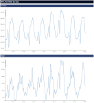 2016-01-18_npc_graph_1
