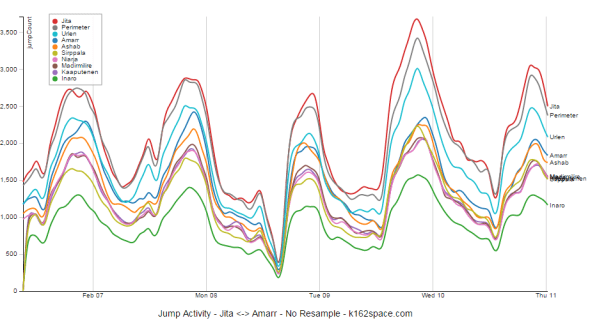 2016-02-10_jumps_jitatoamarr_1176_sample
