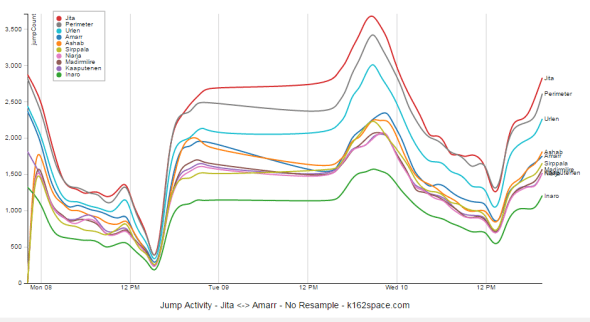 2016-02-10_jumps_jitatoamarr_576_sample
